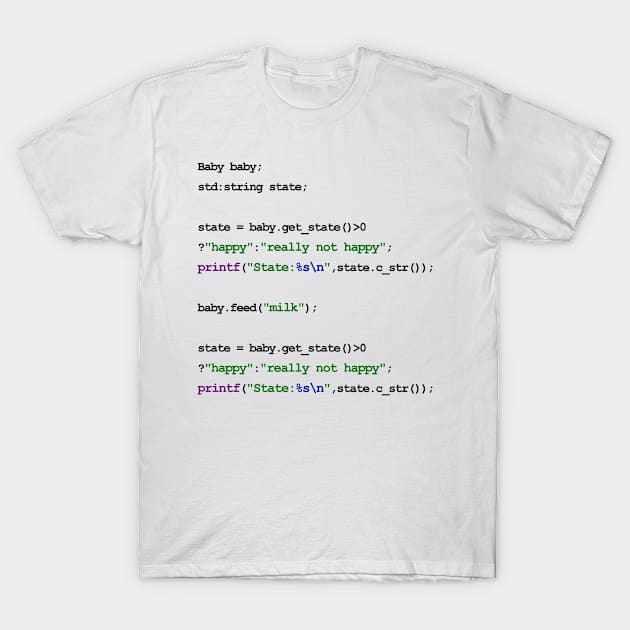 C++ Code New Baby T-Shirt by arianekh